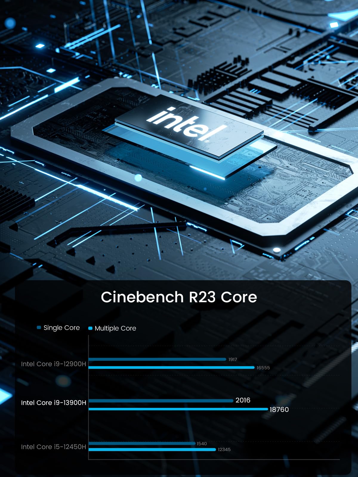MINISFORUM Mini PC MS-01 Intel - Intel Core I9 13900H Mini Pc recension och pris