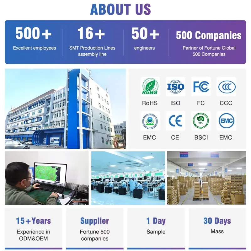 Hot Sale Meegopad G10T 14th Ge - Mini Pc Rtx 4060 Ddr5 recension och pris