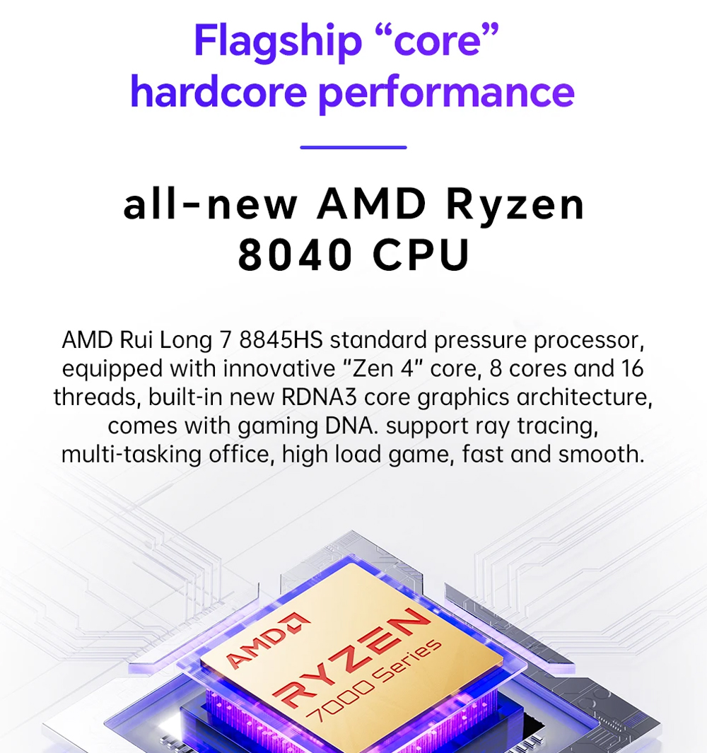 GEM12 AMD Ryzen 7 8845HS/R7 78 - Amd Ryzen 7 7840Hs Mini Pc recension och pris